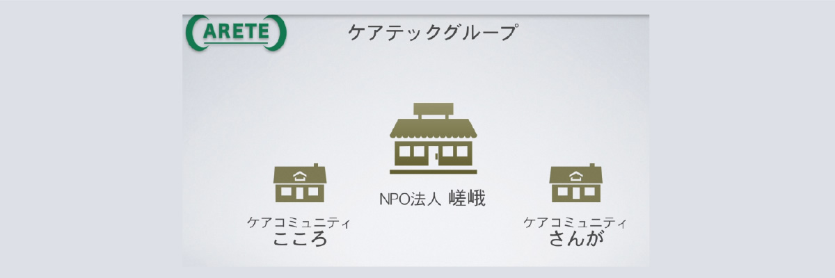 特定非営利活動法人嵯峨