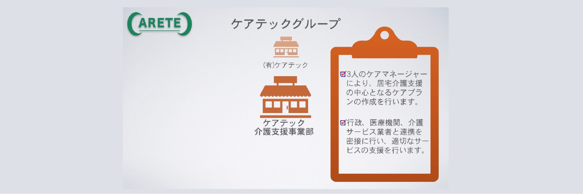 有限会社ケアテック
