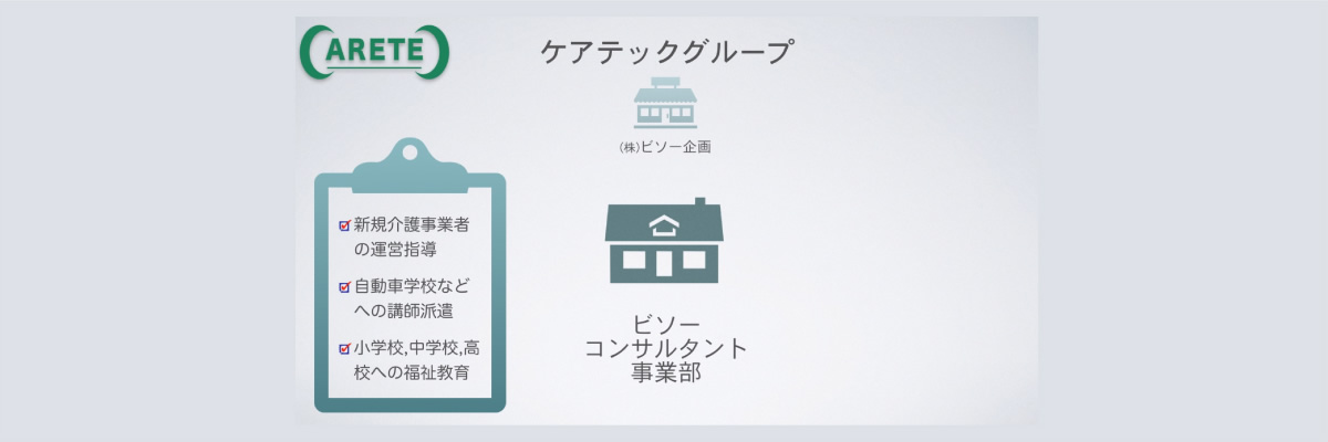 株式会社ビソー企画