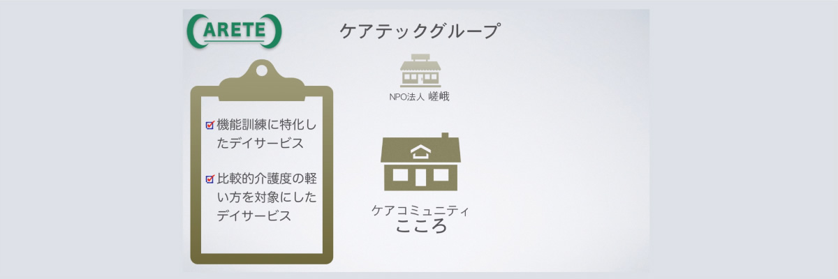 特定非営利活動法人嵯峨